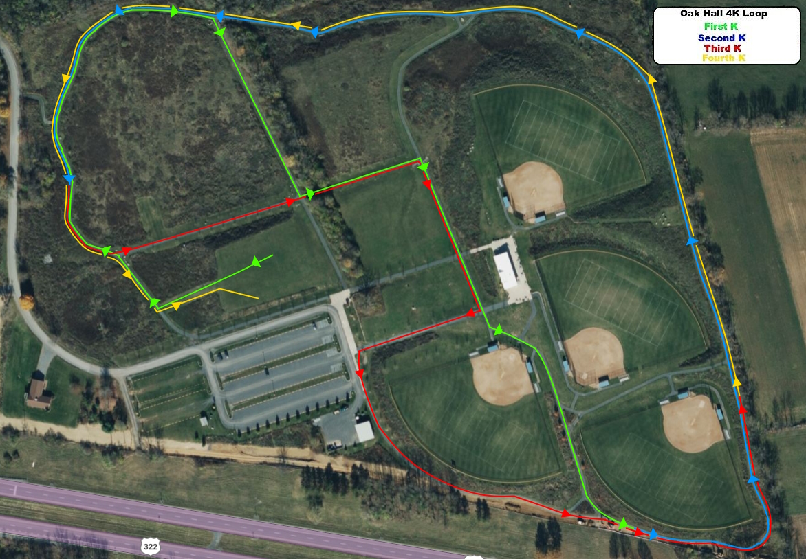 4k
            cross country course